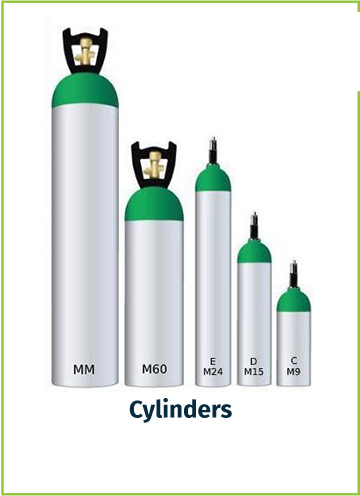 Industrial Gas Solutions – Airpack Gases